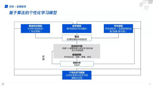 產(chǎn)業(yè)互聯(lián)網(wǎng) 構(gòu)建智能時(shí)代數(shù)字生態(tài)新圖景（重磅發(fā)布，附全文下載）